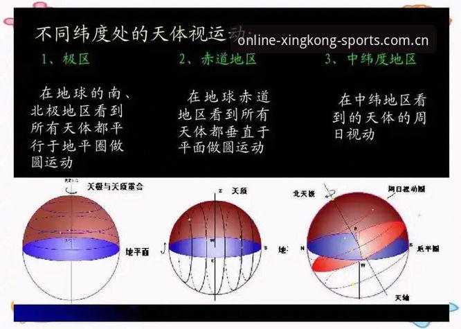 星空体育平台安全性评估与使用教程：从入门到精通的实操指南